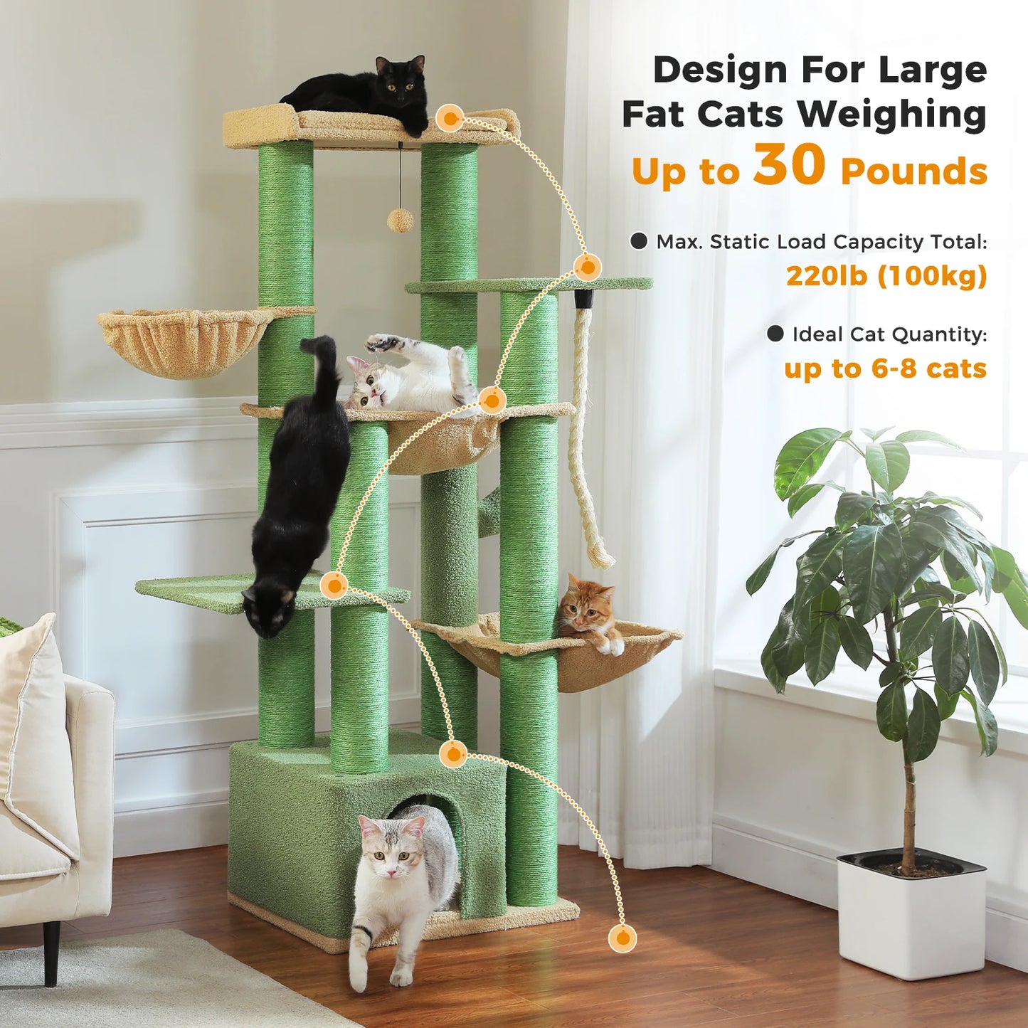 Multi-Level Tree